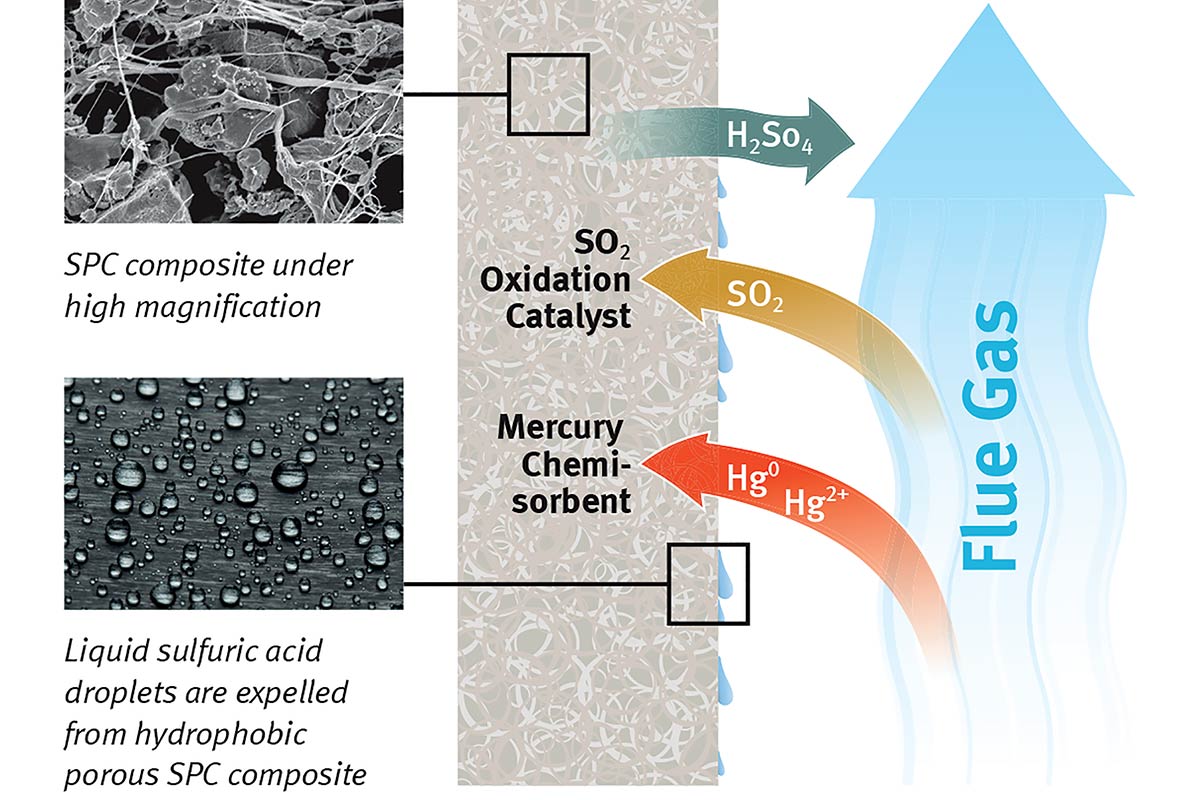 Mercury Fact Sheet