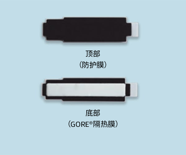 5G毫米波天線的橫截面顯示了一層薄薄的GORE?隔熱膜，頂部還有保護(hù)膜。