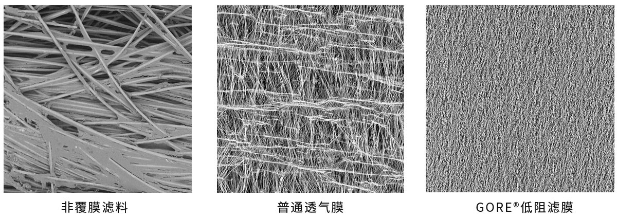 GORE?低阻覆膜濾袋相比普通的薄膜具有更高的強(qiáng)度